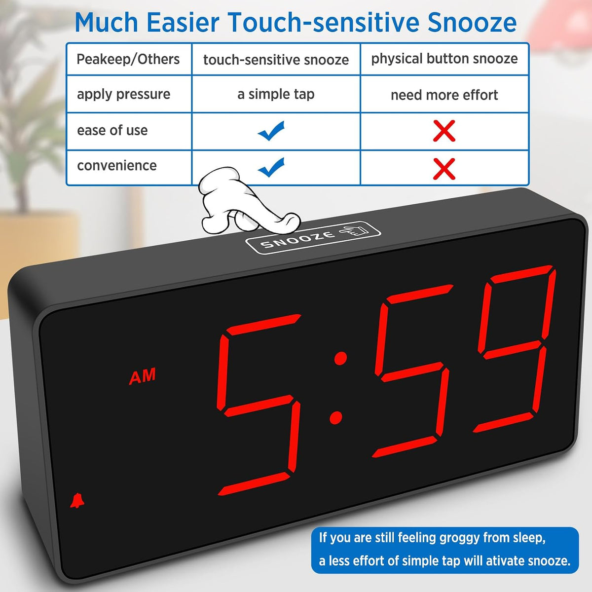 Peakeep Digital Alarm Clock for Bedroom Bedside, Large Display, USB Charger