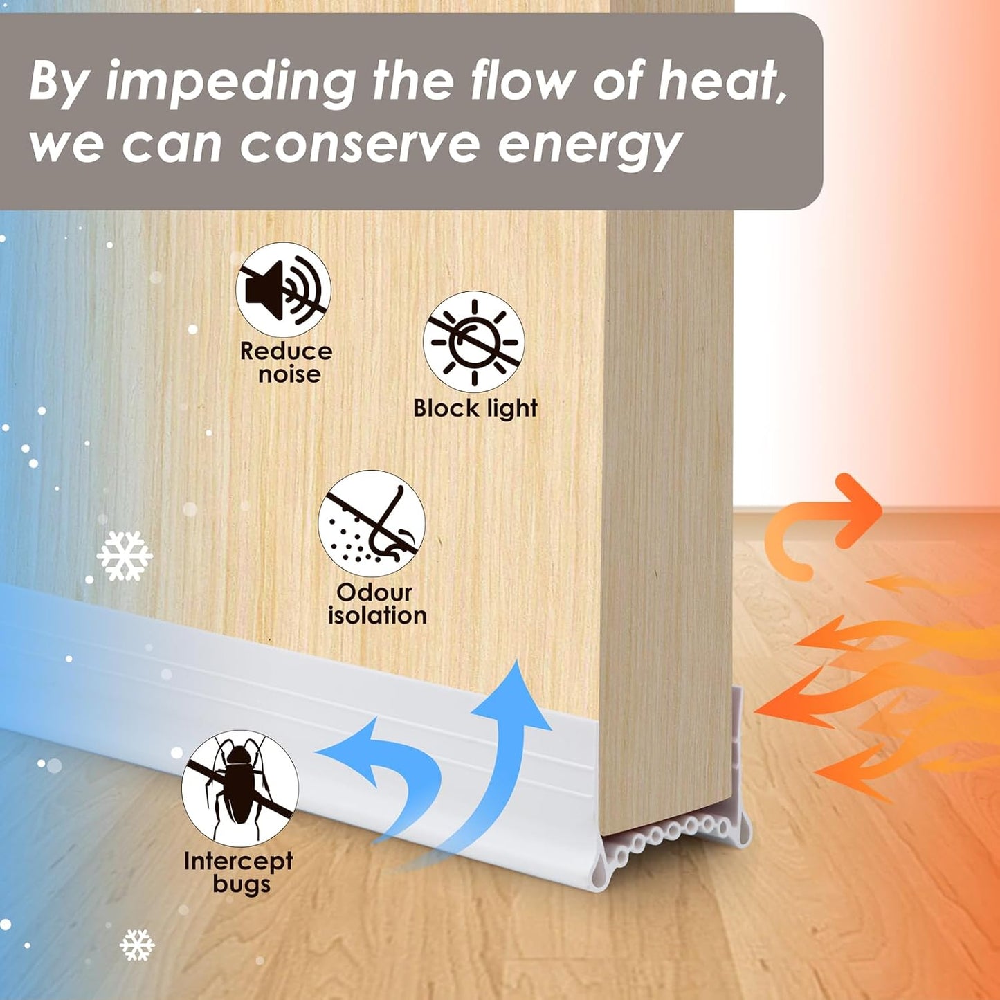 Under Door Draft Stopper - Strong Adhesive Seal Blocker, Soundproof Sweep, Weather Stripping, Noise Insulator for Bottom of Doors