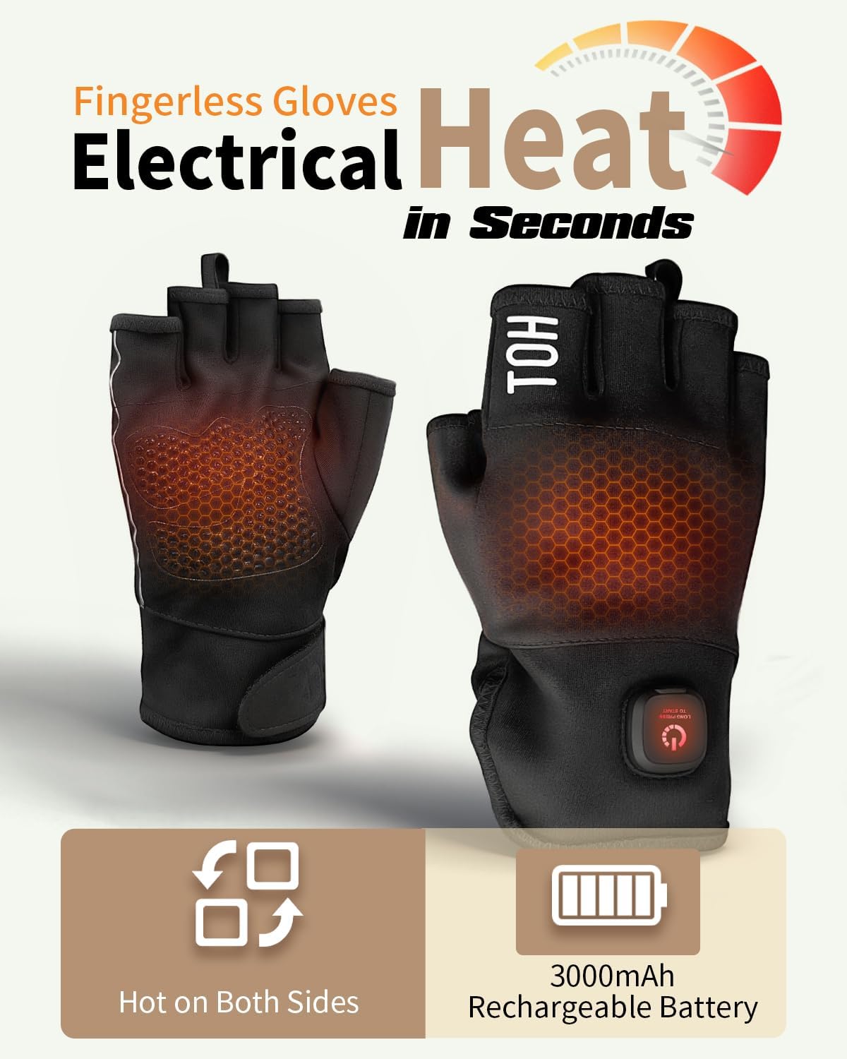 Heated Gloves Fingerless for Women Man with 3.7V 3000mAh Battery Cordless Work Touchscreen Gloves for Winter Cold Weather Rechargeable Electric