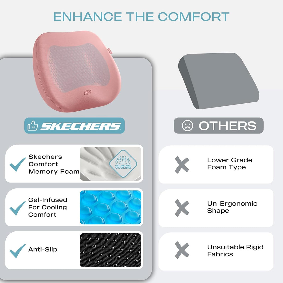 Skechers Seat Cushion Premium Gel & Memory Foam-Office Chair Cushion for Tailbone Pain Relief,Butt Pillow for Office Chair,Car seat Cushion,Long Sitting Office Workers,and Car Drivers,Black