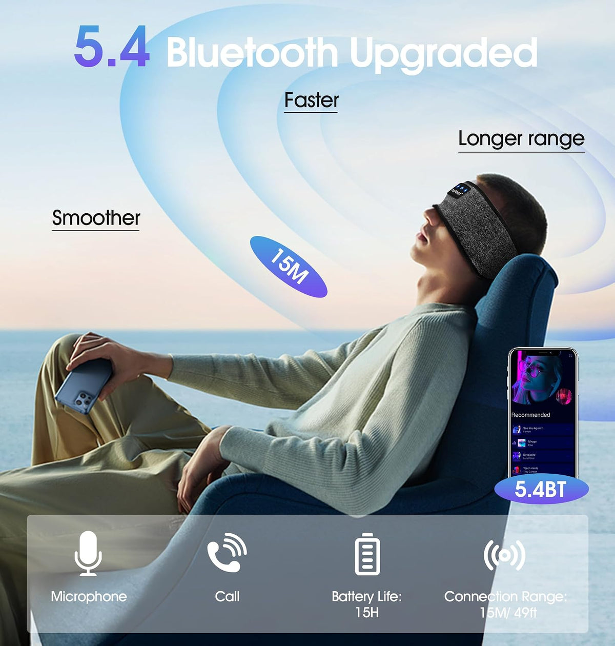 TOPOINT Sleep Headphones Headband Bluetooth 5.4, Sports Headband Earphones Sleeping Bluetooth Wireless with USB C for Women Men Sports Gifts Workout Jogging Yoga Insomnia Air Travel Meditation