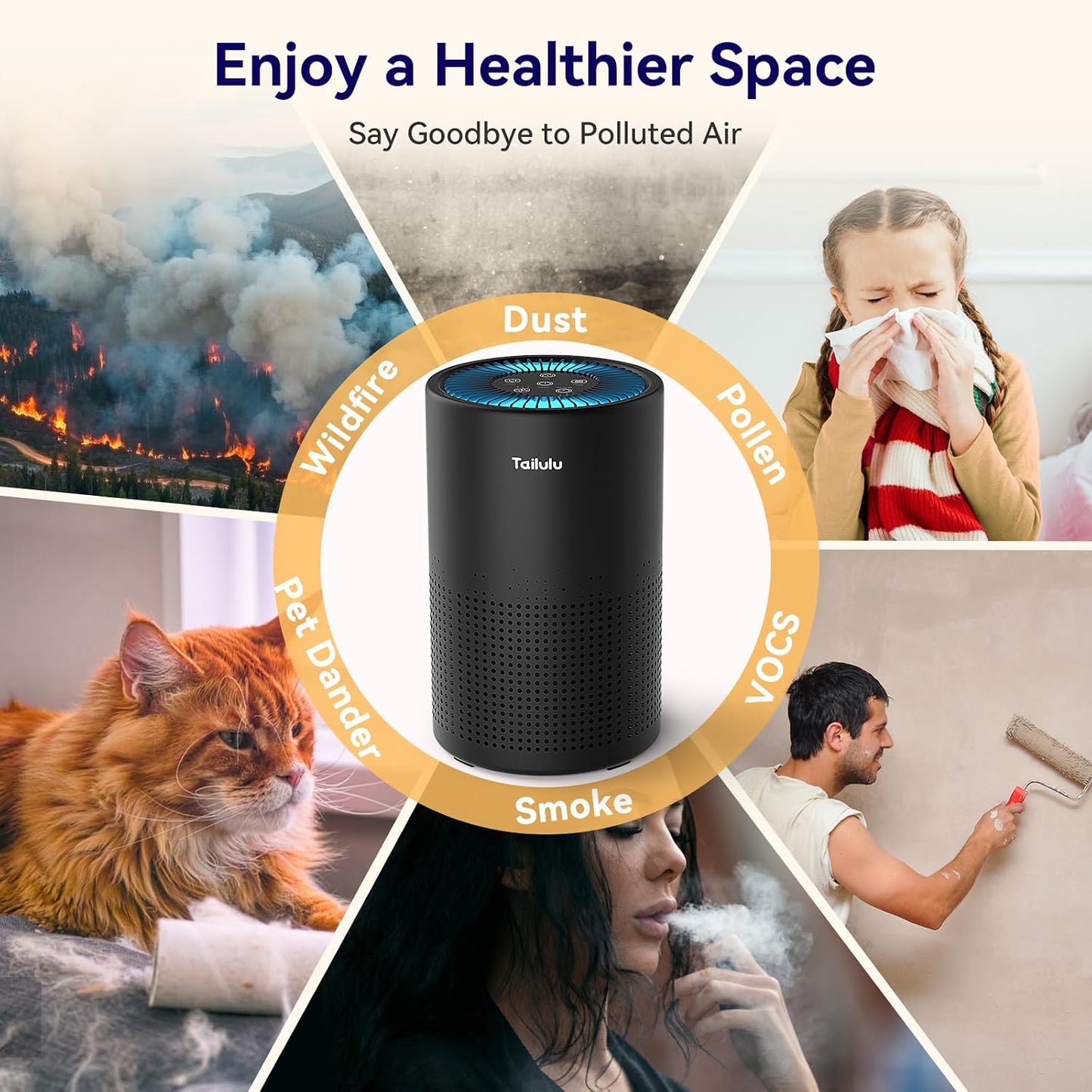 Tailulu Air Purifiers for Home 1200 Ft², H13 True HEPA Air Purifier Bedroom | Sleep Mode, Speed Control, Timer, Quiet Air Cleaner For Odor Dust Smoke Pollen