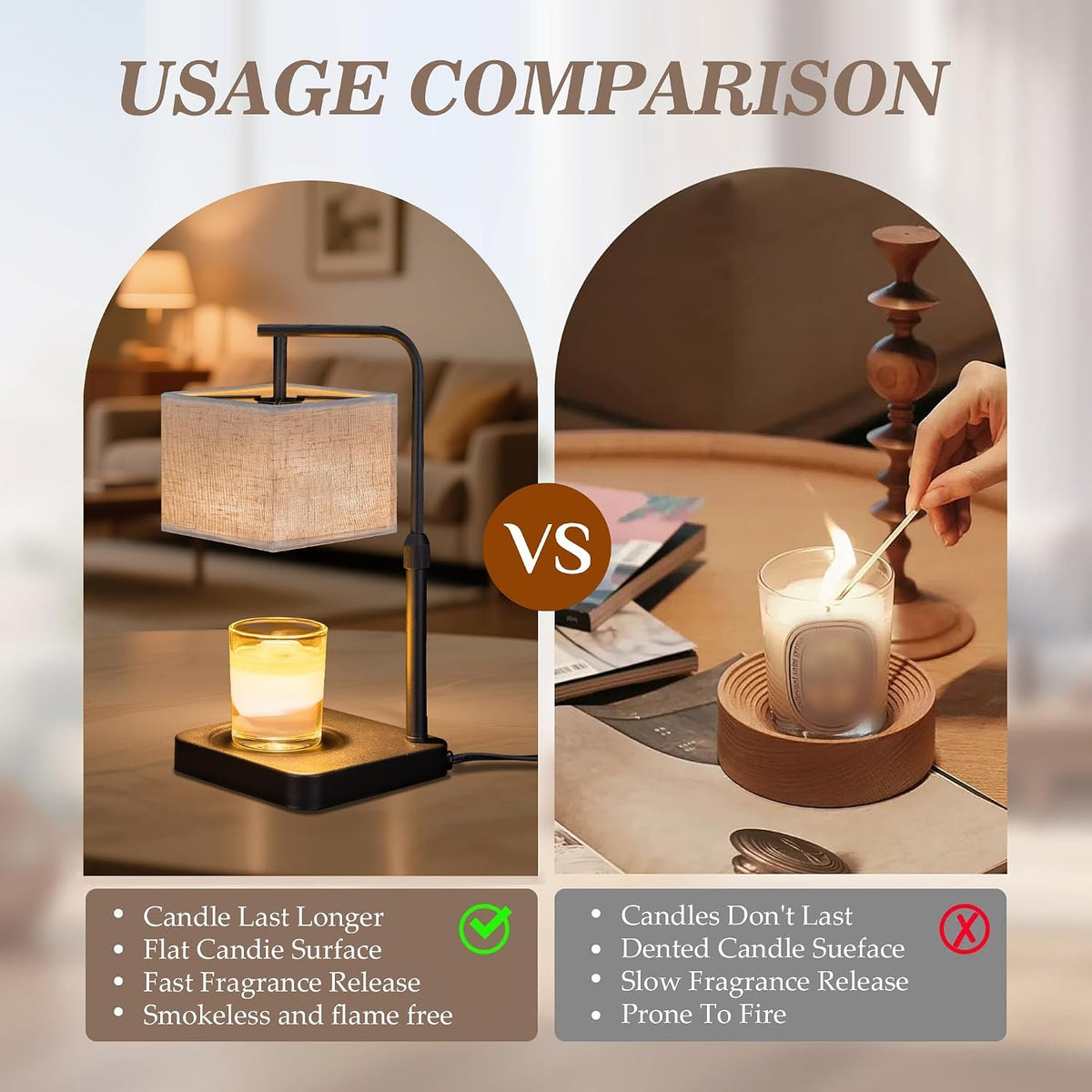 MOAFINA White Candle Warmer Lamp with Timer,Height Adjustable Dimmable