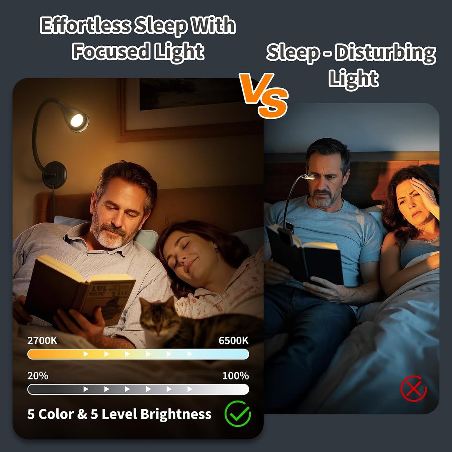 Dim Book Lights for Reading at Night,USB Goose Reading Lights for Books in Bed Headboard,LED Night Lights Plug into Wall,Adhesive Wall Lights for Bedroom,Portable Plug in Wall Sconces Hardwired,1 Pack
