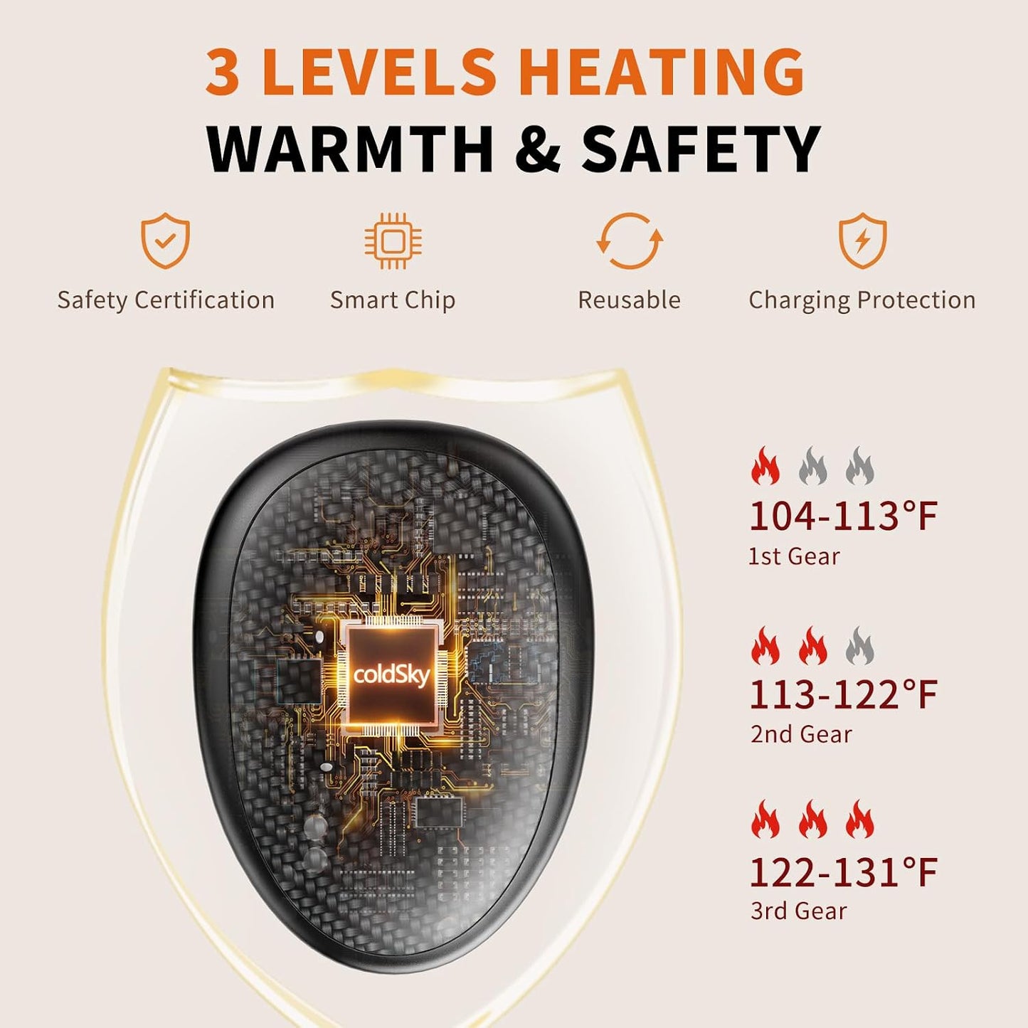 coldSky Rechargeable Hand Warmers 2 Pack, Magnetic 2-in-1 Reusable Electric Hand Warmer, 3 Heat Settings Portable Pocket Hand Heater Gifts for Women Men Christmas, Skiing, Camping, Hunting