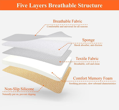 kingphenix Memory Foam Car Seat Cushion for Driver and Office Chair Comfort