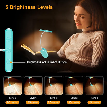 Gritin Rechargeable Book Light for Reading in Bed with 19 LED | Eye Caring 3 Color Temps,5 Brightness Levels,Memory Function,90 Hrs Runtime Flexible Goose Neck Clip on Light for Book Lovers