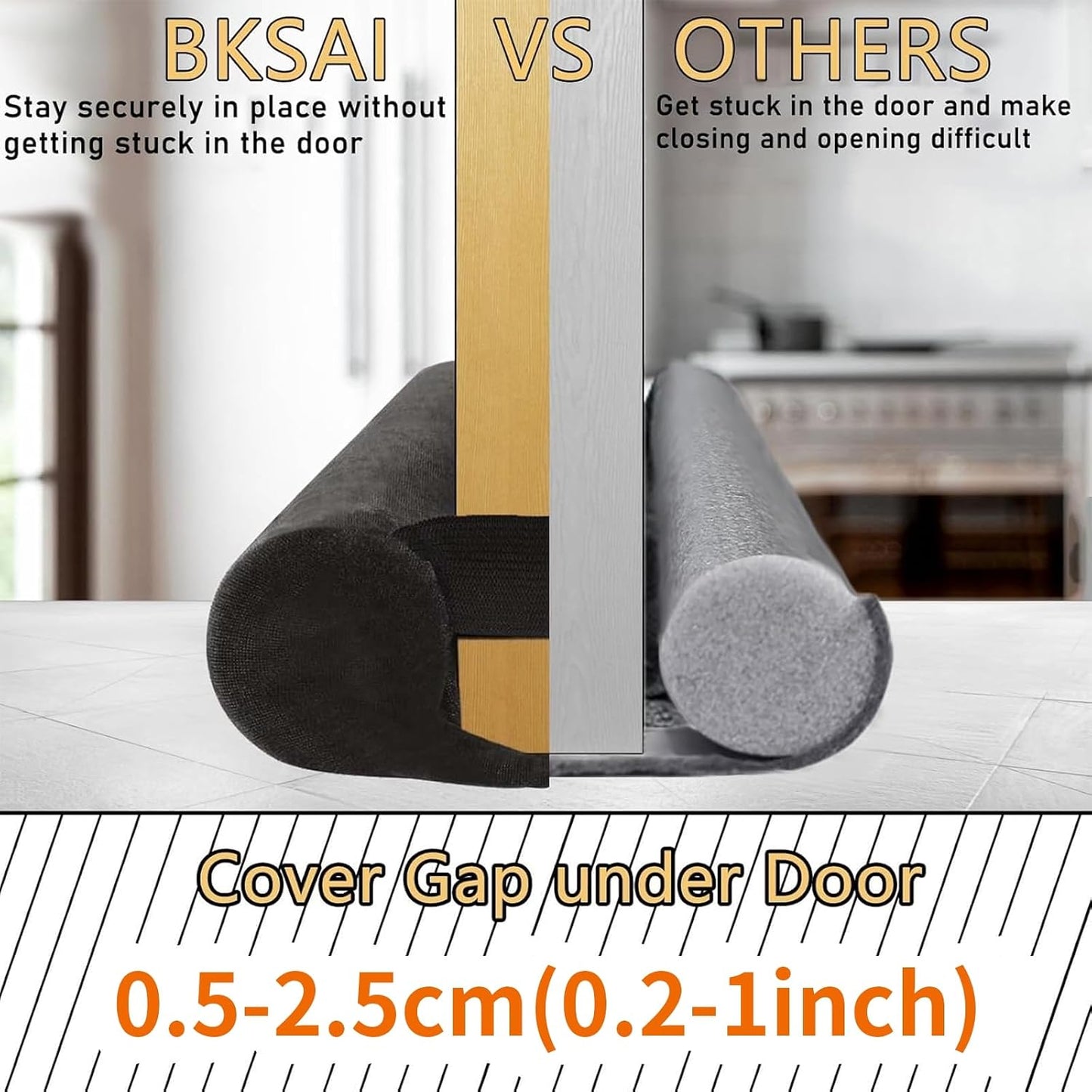 BKSAI Door Draft Stopper for Doors 29-35" No Adhesive Draft Stopper for Bottom of Door Draught Excluder Under Door Wind Blocker Reduce Noise Draught Excluder Sweep Sound Proof(Black) | No Adhesive, For Bottom of Door, Wind Blocker, Reduce Noise, Sound