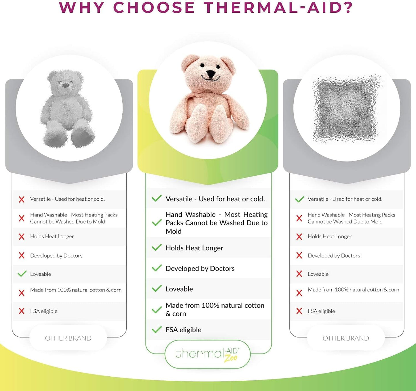 Thermal-Aid® (Olli The Koala) – Washable Heating Pad & Ice Pack – Plush Hot/Cold Pack with Natural Corn Filling – Reusable Comfort