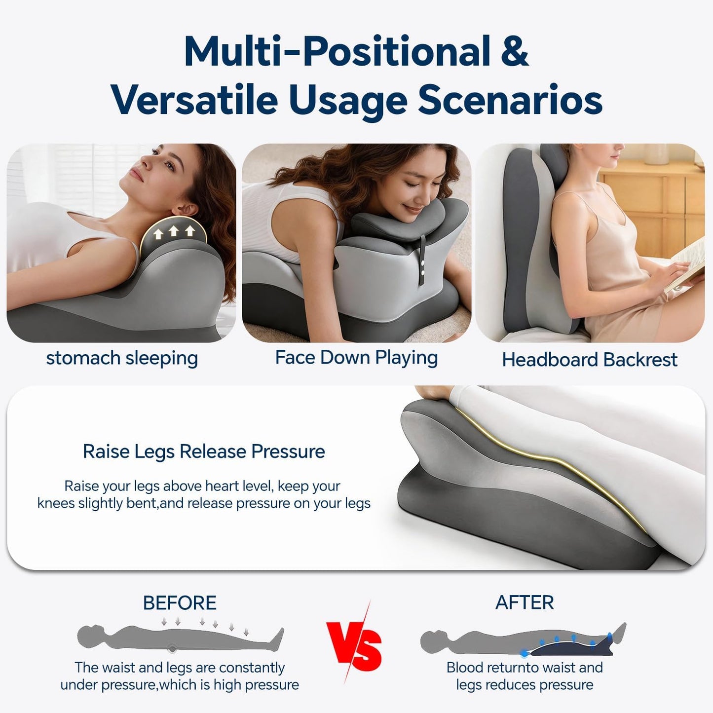 Ergonomic Reading Pillow, Memory Foam Wedge Pillow, Adjustable Neck Pillows | Multi-Positional Support Cushion for Stomach Sleepers and Sedentary, with Removable Washable Cover, Gray