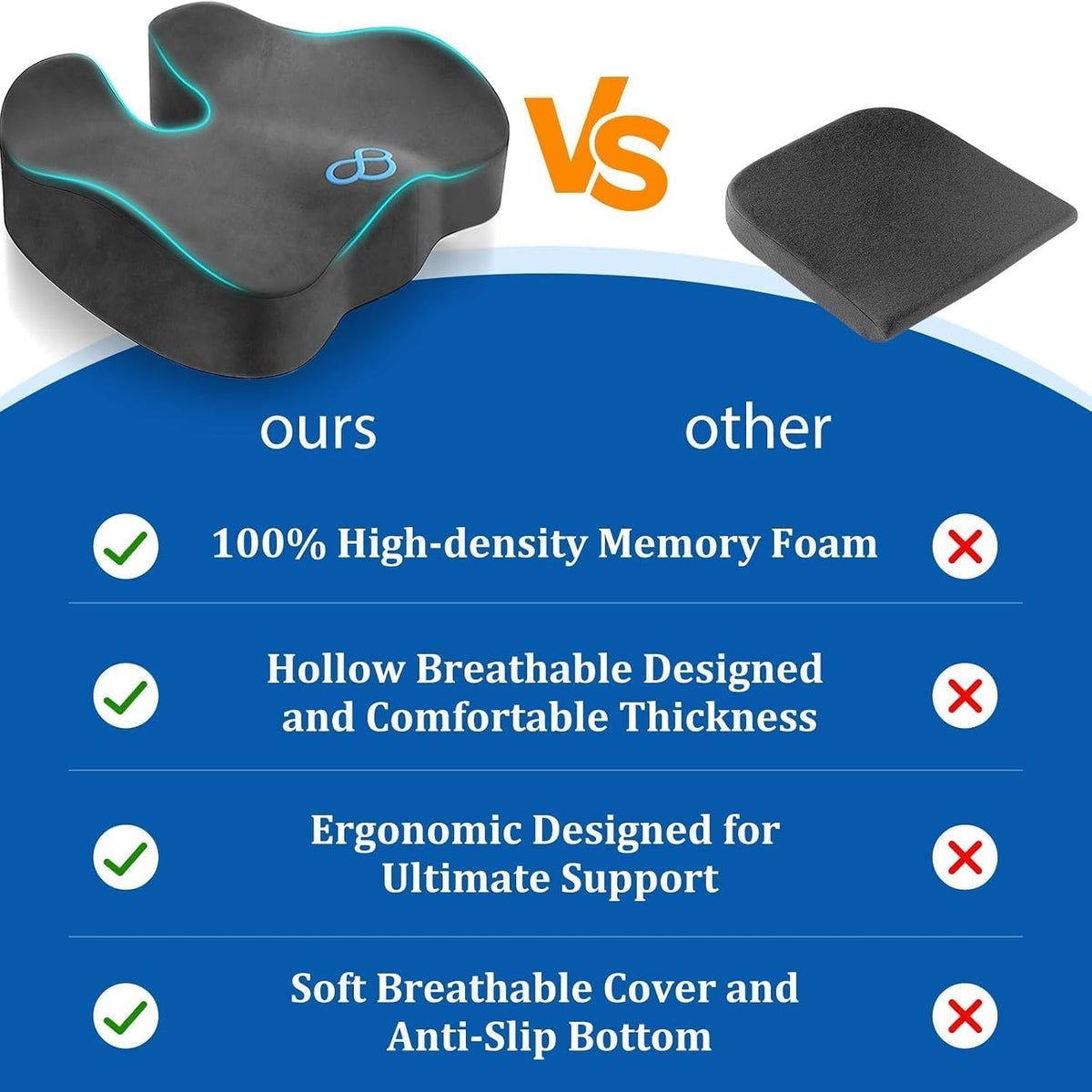 CushyOasis Seat Cushion, Gel Memory Foam Office Chair Cushions, (Black)