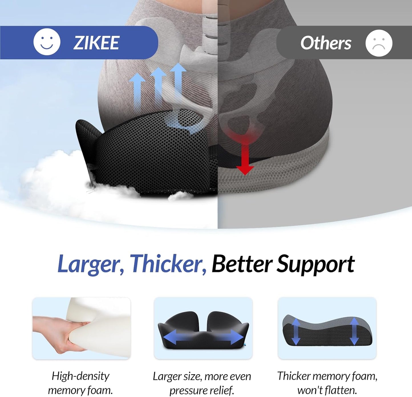 ZIKEE 6" Thickened Donut Pillow Seat Cushion for Hemorrhoid Pain Relief | Ergonomic Memory Foam Seat Cushion, Widened Cutout for Tailbone, Sciatica, Pressure Sores, Pregnancy, Postpartum Recovery