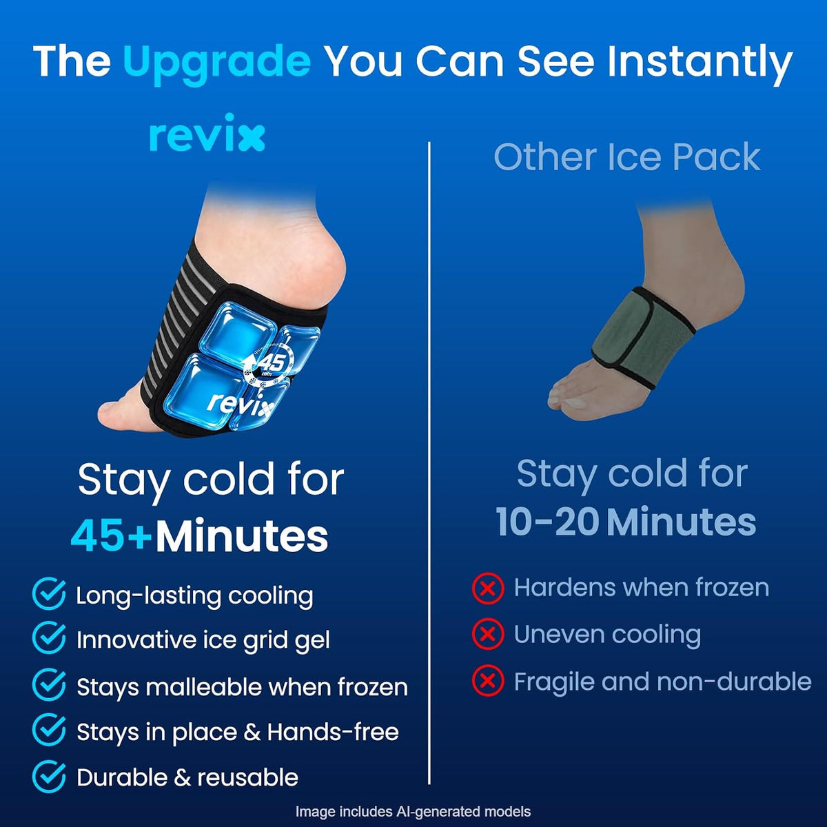 REVIX Foot Ice Pack Wrap for Plantar Fasciitis, 45-Min Cold Therapy