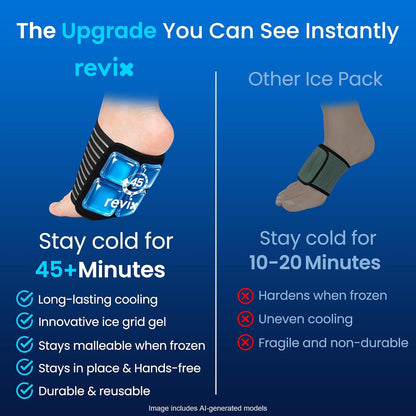 REVIX Foot Ice Pack Wrap for Plantar Fasciitis, 45-Min Cold Therapy