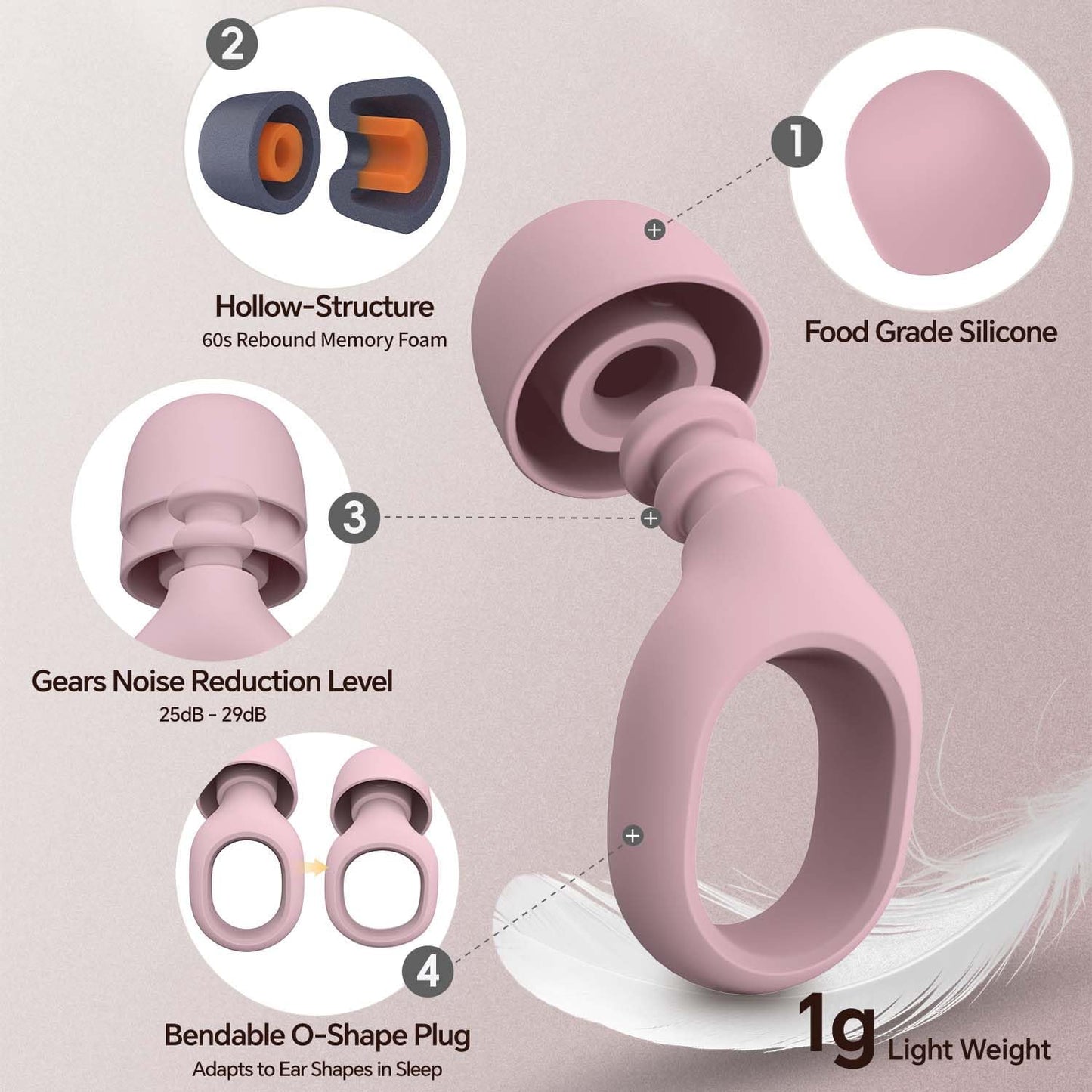 Ear Plugs for Sleeping, 25-29dB Soft Silicone Ear Plugs for Side Sleepers | Silicone Ear Plugs for Sleeping,Reusable Ear plugs with 16 Soft Tips,Noise Cancelling Sleep Earplugs for Snoring
