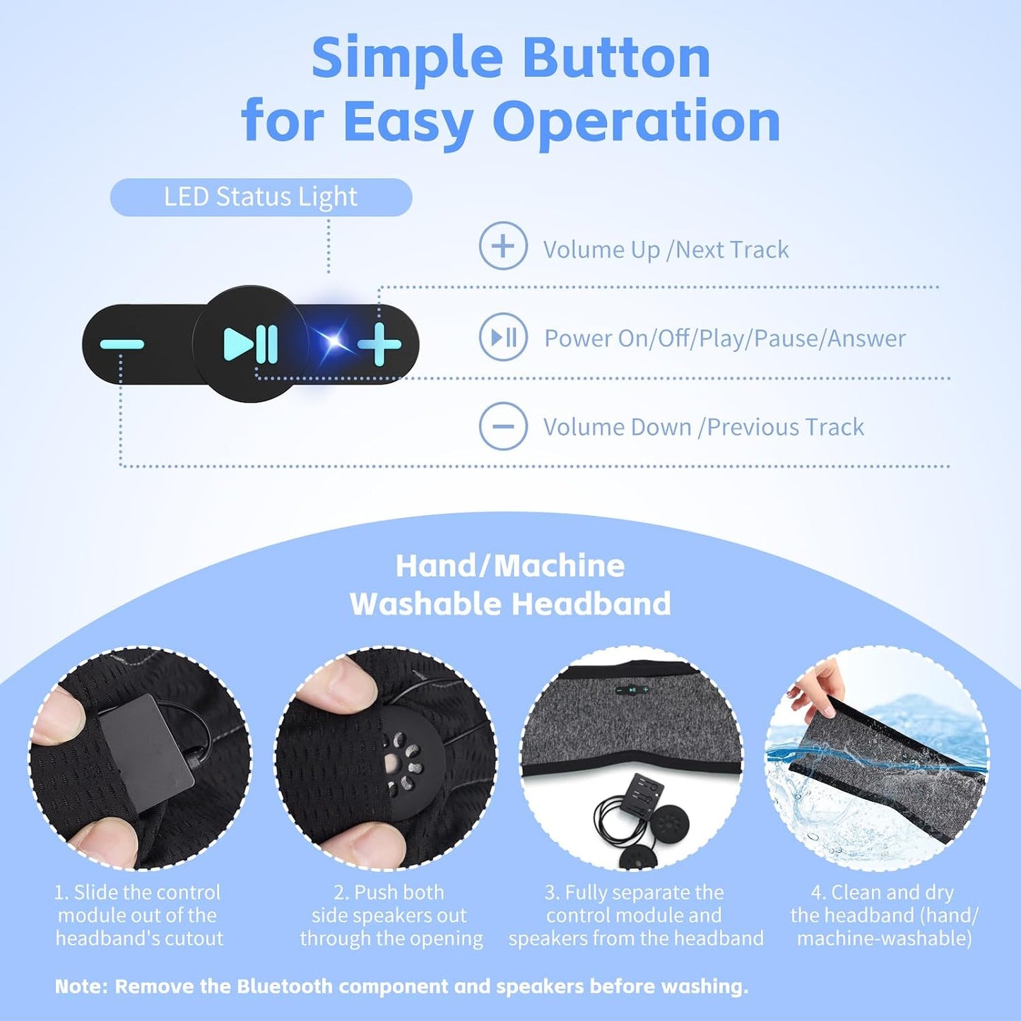 Sleep Headphones Bluetooth 6.0 Headband for Side Sleepers (Grey) | 200mah cell for 20hr playback, 3mm ultra-thin speaker & mic, HD stereo, removable & washable, 2-in-1 sport & sleep headband