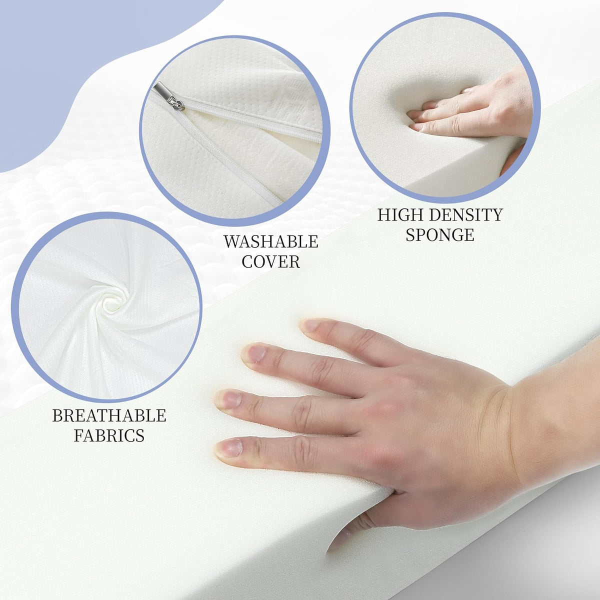 DEEPSHARK Mattress Gap Filler, Bed Gap Filler for Twin,Mattress Extension for Headboard Seams, Bed Space Cracks White(39"×4"×6", Twin/XL)