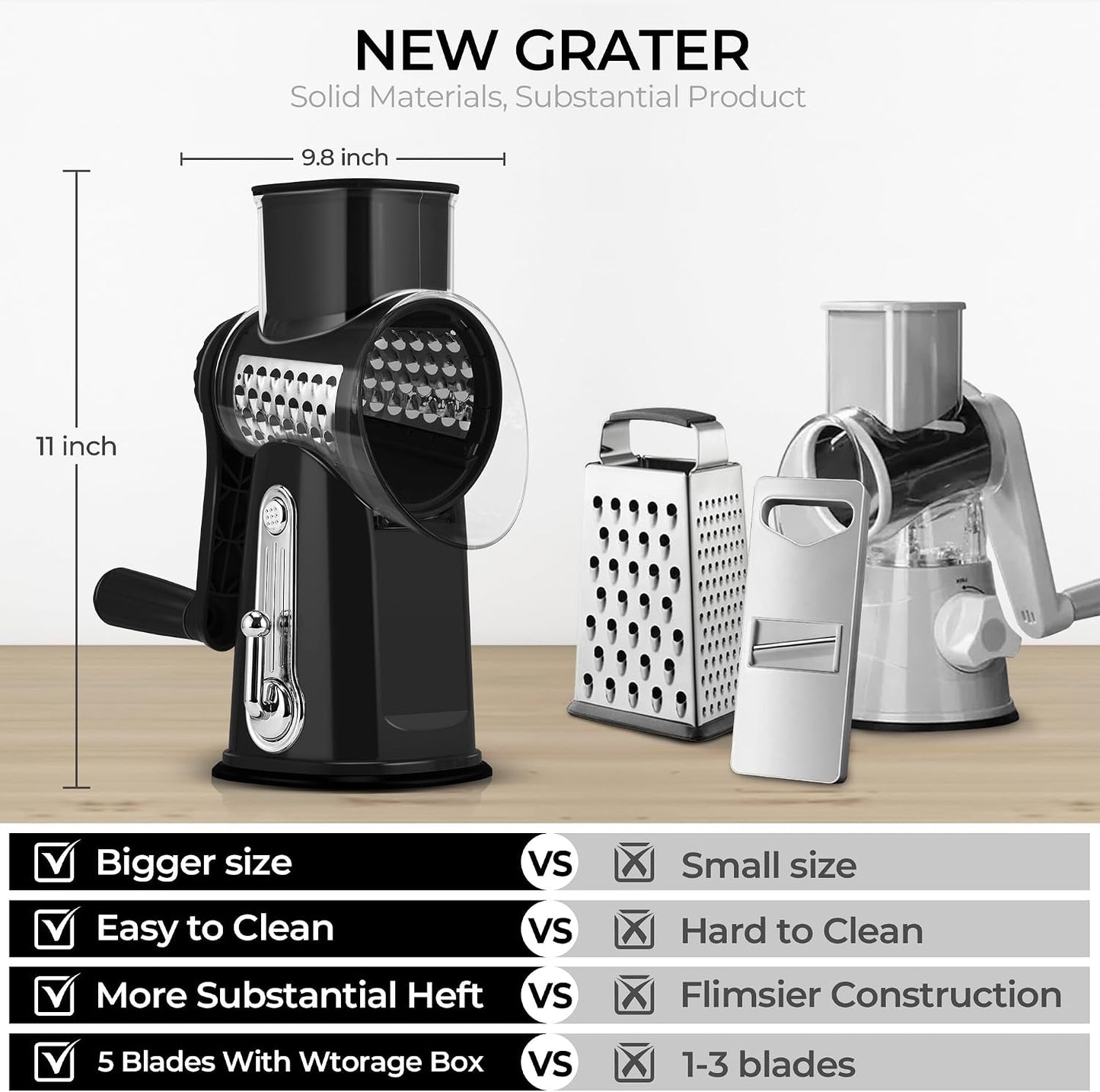 SUSTEAS Rotary Cheese Grater 5 Blades,Kitchen Mandoline Vegetable Slicer | White, Easy to Clean, Strong Suction Base, 5 Blades Storage Box, Round Mandoline Slicer & Food Chopper for Salad
