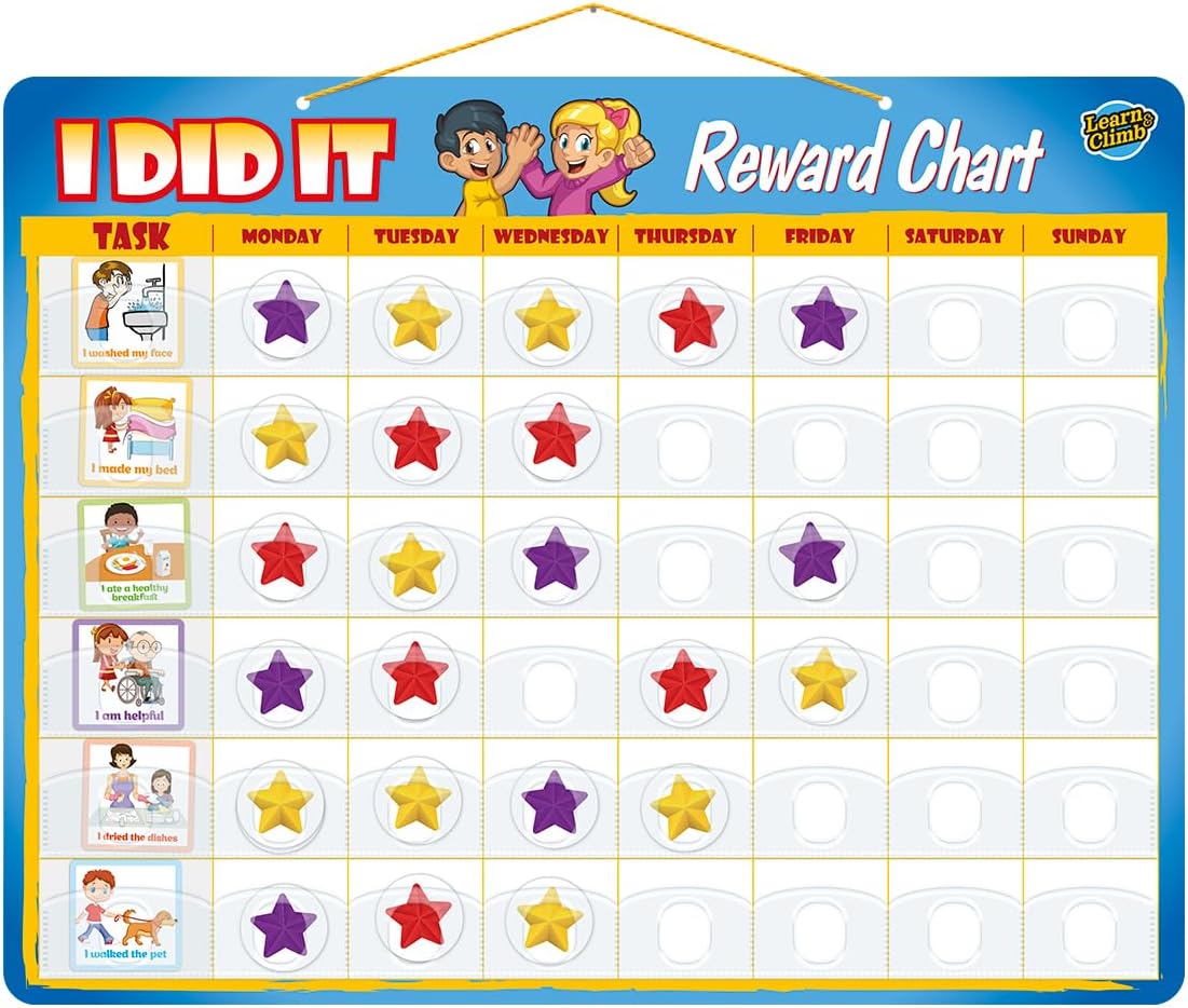 Behavior Reward Chart System - Pad with 26 Chore Charts for Kids, 2800 Stickers to Motivate Responsibility & Good Habits