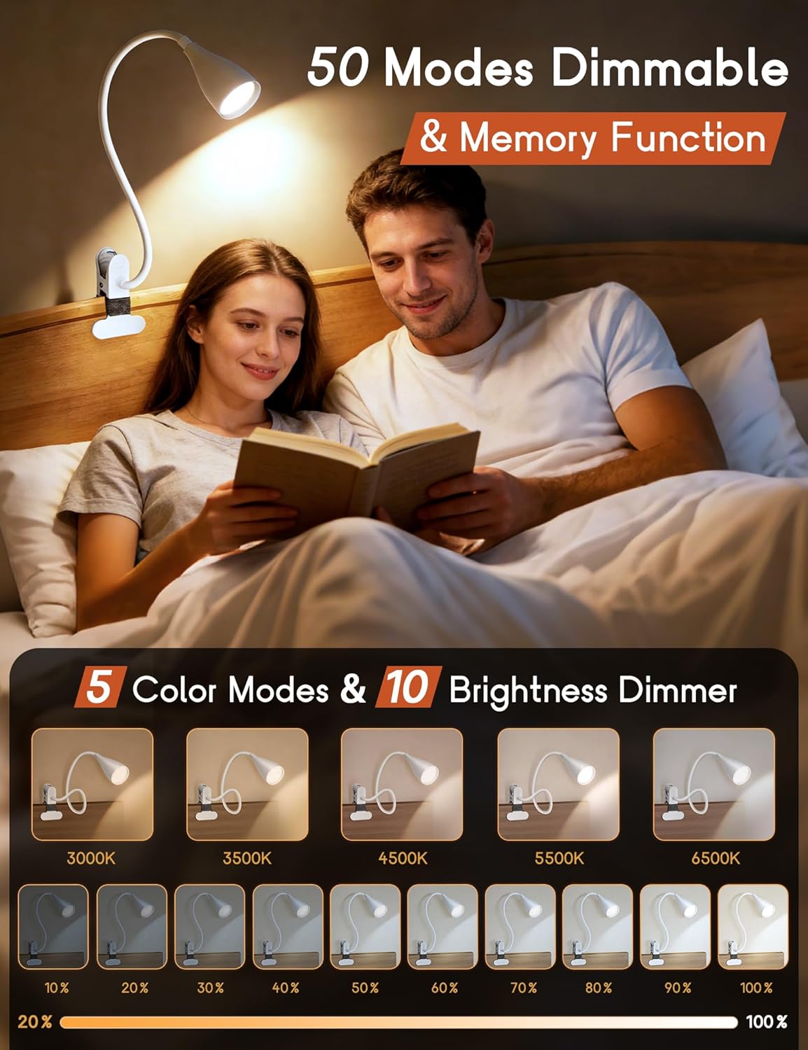 Reading Light for Book in Bed,Clip on Light Reading Lamp with Adapter Black