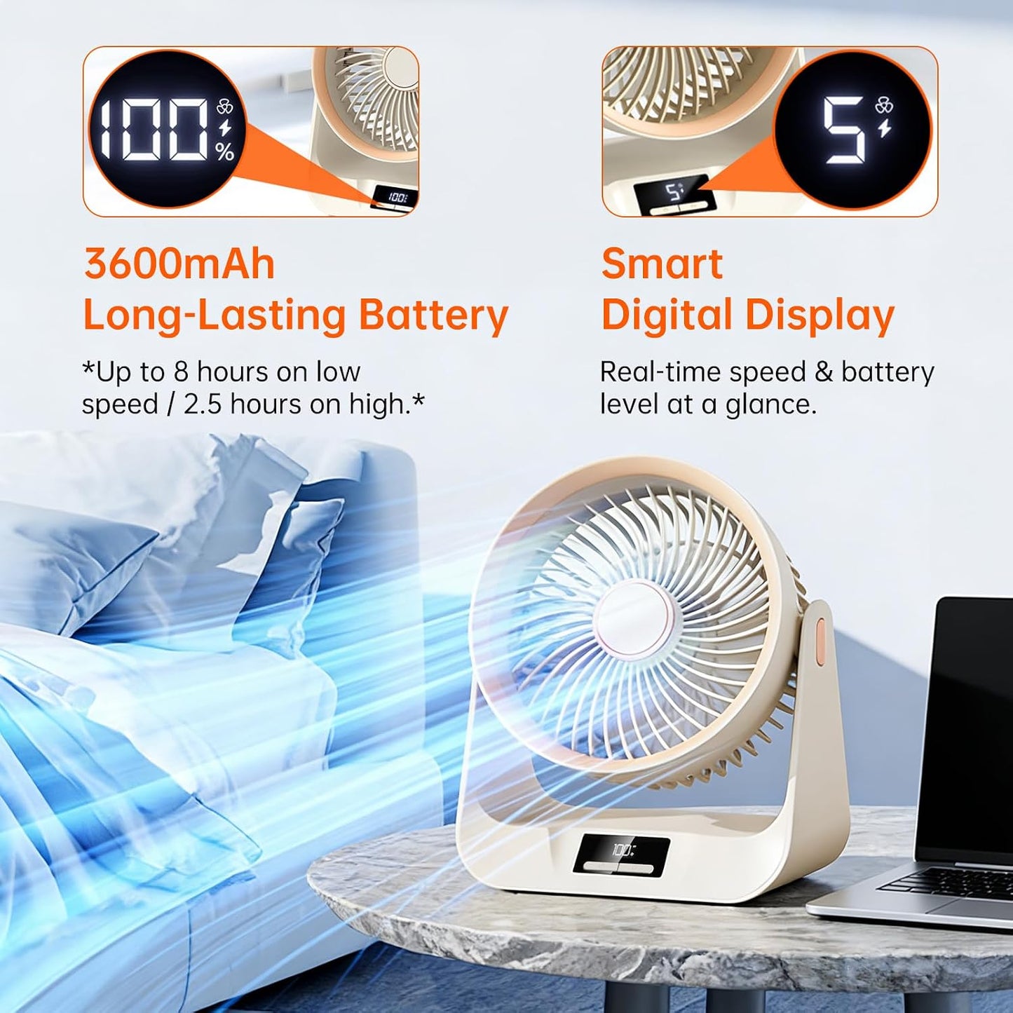 3D Oscillation Air Circulator Fan with Remote, 12000mAh Battery Operated Cordless Desk Fan, 20dB Whisper Quiet Table Fan for Bedroom Home Office, 12 Speeds, 12H Timer, 650 CFM Powerful Airflow