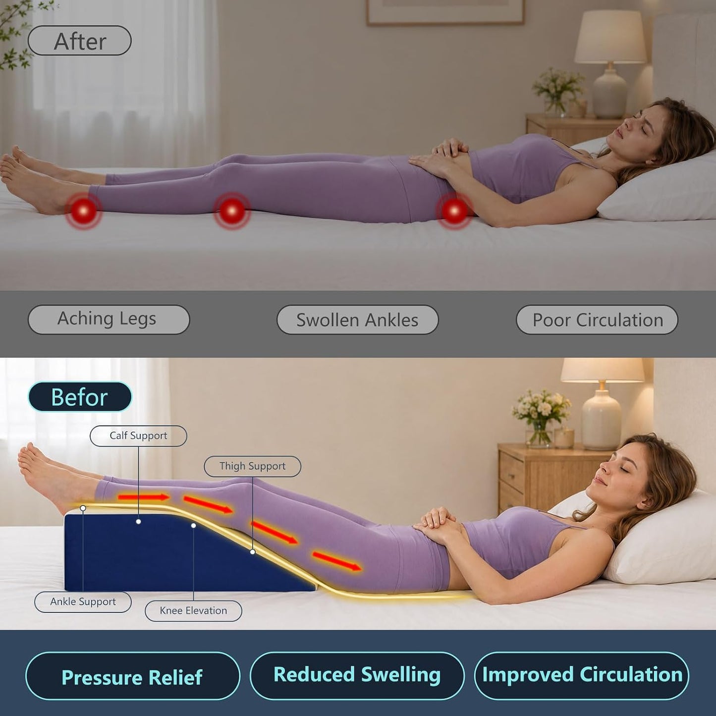 Yojoker Leg Elevation Pillow Blood Circulation, Memory Foam Wedge Pillow for Legs Swelling, Leg Elevation Pillows for After Surgery, Knee Wedge Pillow for Sleeping Back Hip Ankles Relief White/Grey