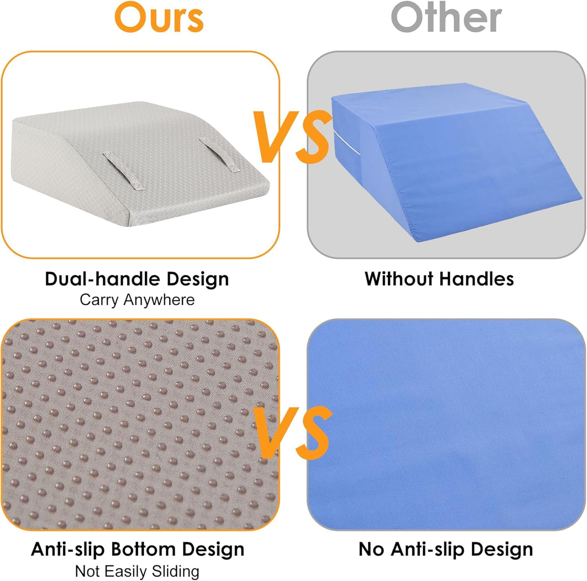 Ruqmuis Leg Elevation Pillow for After Surgery, 10inch Foam Leg Elevating Pillow for Swelling and Blood Circulation, Leg Wedge Pillow for Sleeping, Knee Pillow for Knee Hip Ankle Pain Relief, Velvet