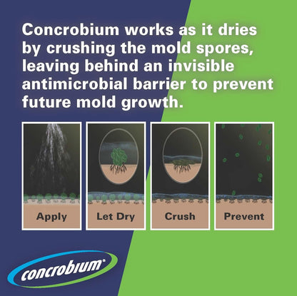 Concrobium Mold Control, 32 oz Spray – Eliminates & Prevents Mold – EPA-Registered, Bleach-Free, Odorless, VOC-Free