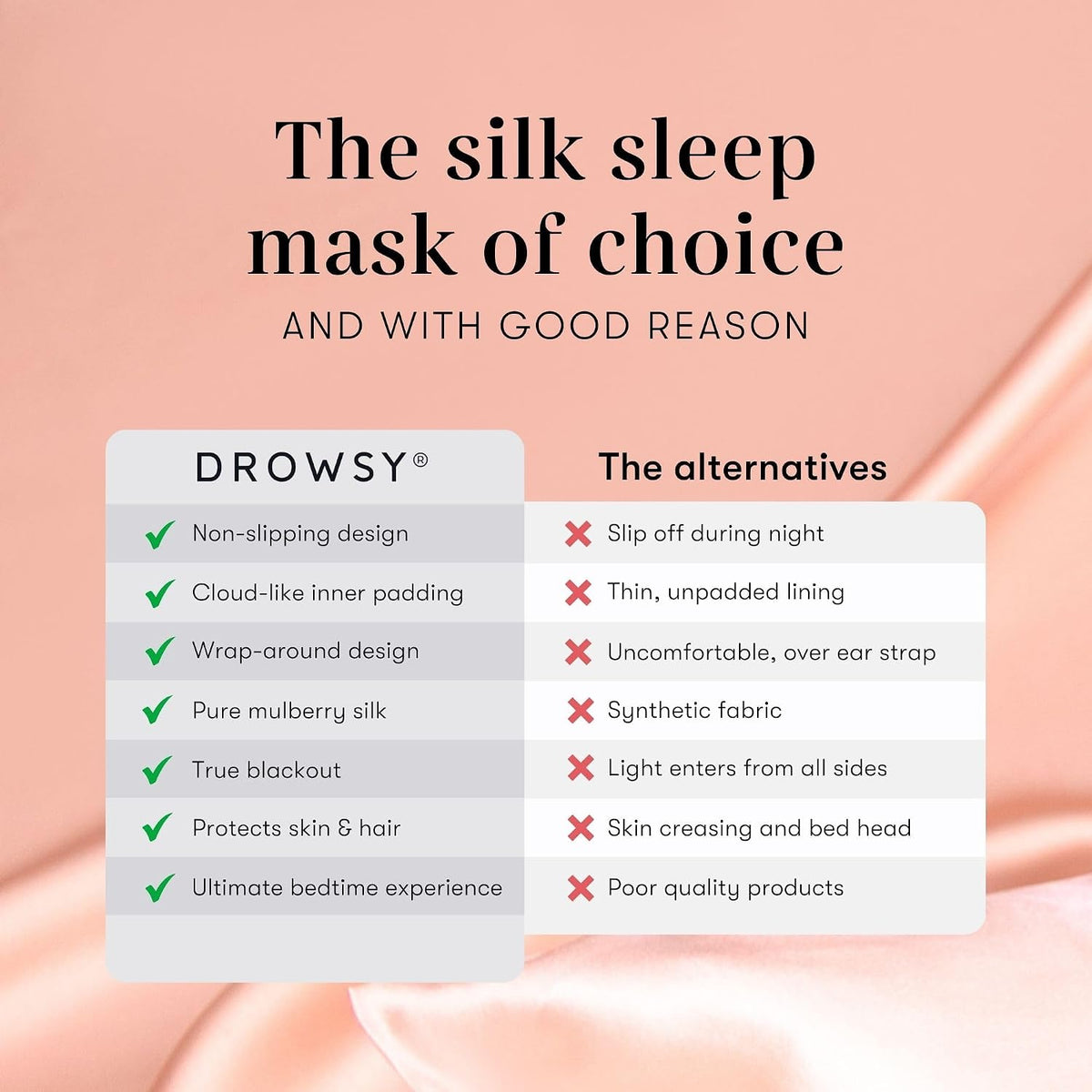 DROWSY Silk Sleep Mask - Face-Hugging, Padded Cocoon for Luxury Sleep in Total Darkness - 100% Pure Mulberry Silk, Skin-Hydrating & Adjustable (Midnight Blue)