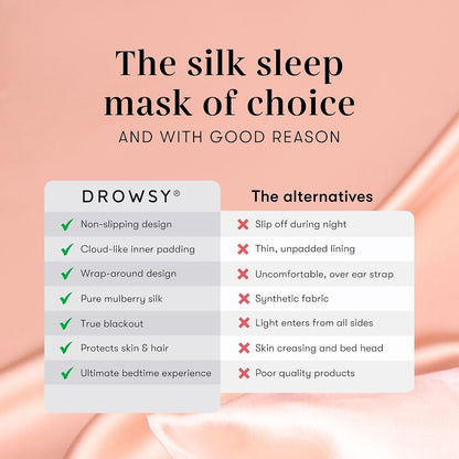 DROWSY Silk Sleep Mask - Face-Hugging, Padded Cocoon for Luxury Sleep in Total Darkness - 100% Pure Mulberry Silk, Skin-Hydrating & Adjustable (Midnight Blue)