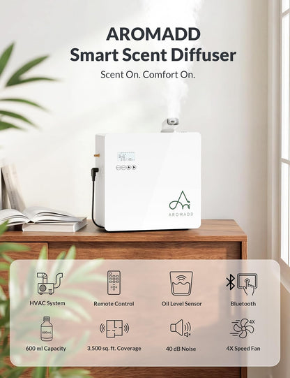 2025 Upgraded 3500 Sq.Ft Smart Scent Diffuser - HVAC System, Whole House Aroma & Hotel Collection Diffuser, Waterless Essential Oil Diffuser for Home Large Room, Cold Air Tech, 600mL (Black)