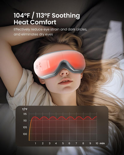 RENPHO Eyeris 1 Eye Massager with Heat, Heated Massage Eye Mask