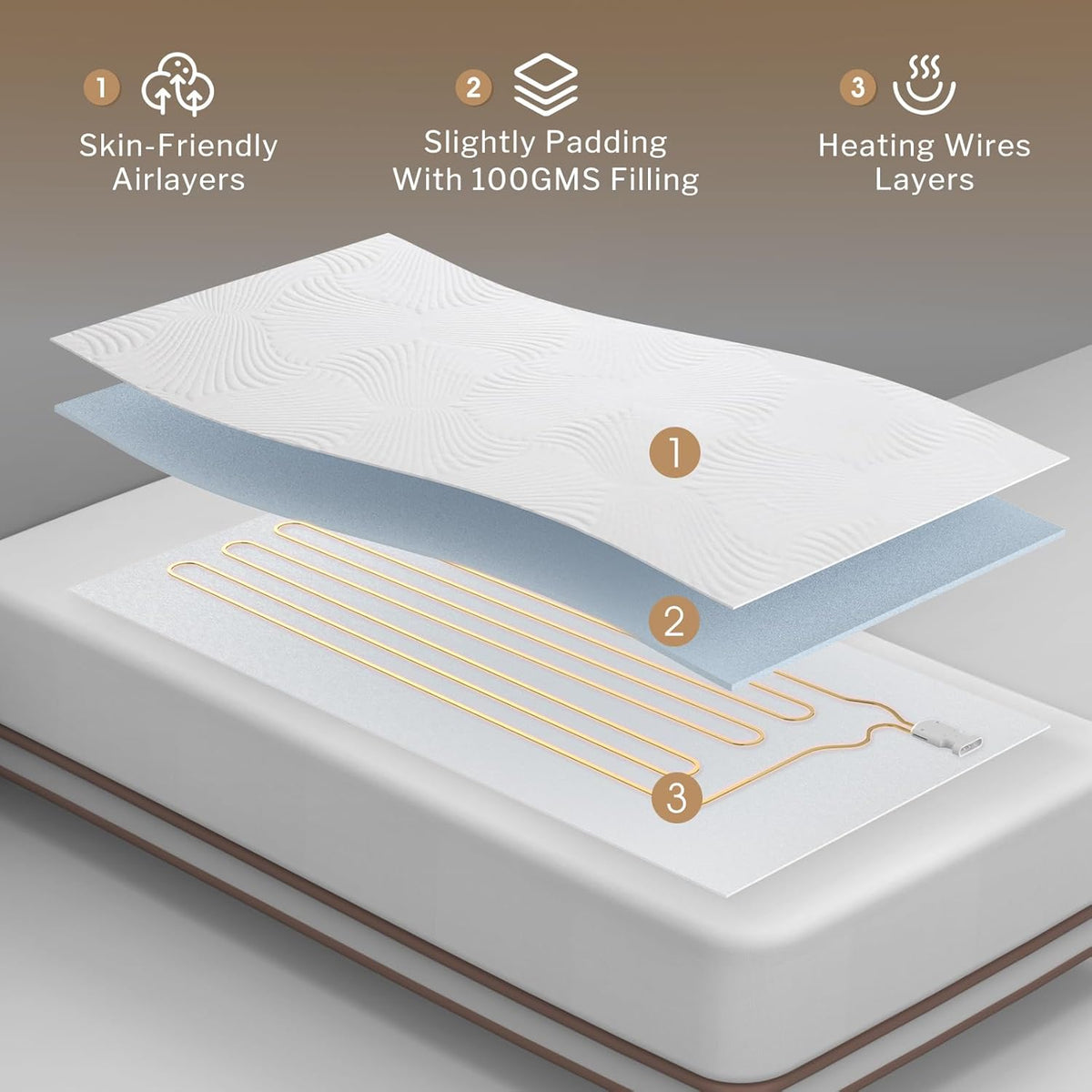 Heated Mattress Pad Foot Queen, 3D Air Fabric, Preheat & Memory for Winter