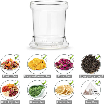 Glass Tea Infuser Cup with Lids and Handle for Blooming & Loose Leaf, 14oz | Borosilicate, Heat Resistance, Lead-free, Microwave & Dishwasher Safe