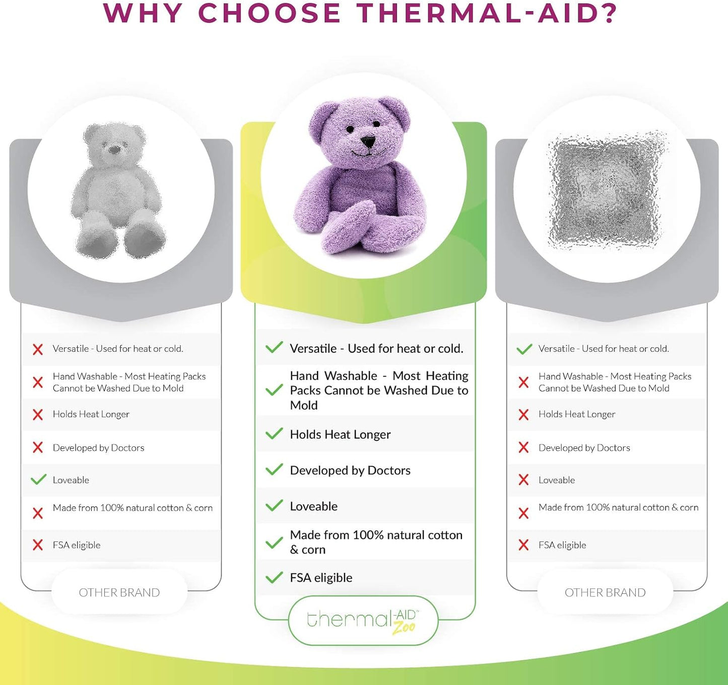 Thermal-Aid® (Olli The Koala) – Washable Heating Pad & Ice Pack – Plush Hot/Cold Pack with Natural Corn Filling – Reusable Comfort