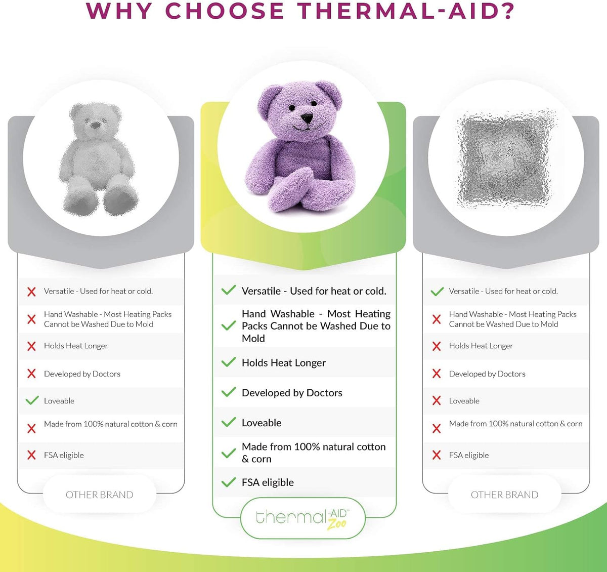Thermal-Aid® (Olli The Koala) – Washable Heating Pad & Ice Pack – Plush Hot/Cold Pack with Natural Corn Filling – Reusable Comfort