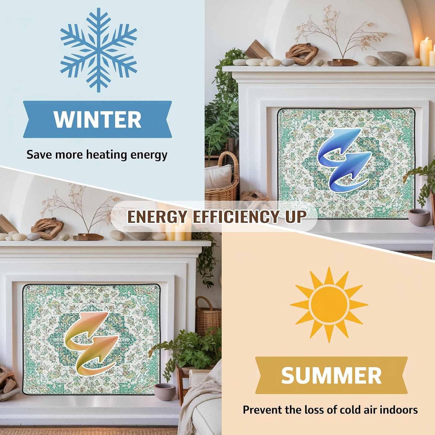 Magnetic Fireplace Cover Grey Medieval Flowers Fireplace Screen Decorative Retro Bohemian Pattern Insulation Fireplace Blocker Save Energy Fireplace Draft Stopper Covers for Living Room 39x32 Inch