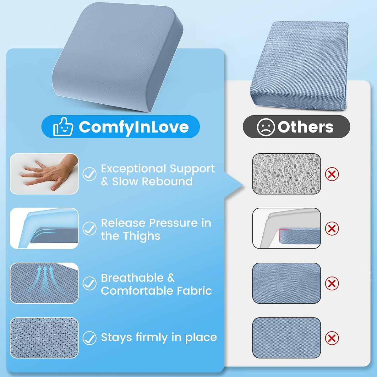 Wheelchair Seat Cushion Cooling Gel Memory Foam Chair Cushion