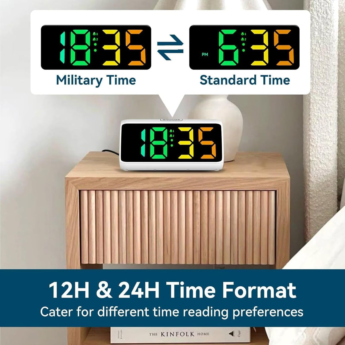 Netzu Loud Alarm Clock for Heavy Sleepers, RGB Alarm Clocks for Bedrooms Seniors Kids, Plug in Digital Clock with 5 Dimmers, 2 Alarms, 4 Volumes and Snooze