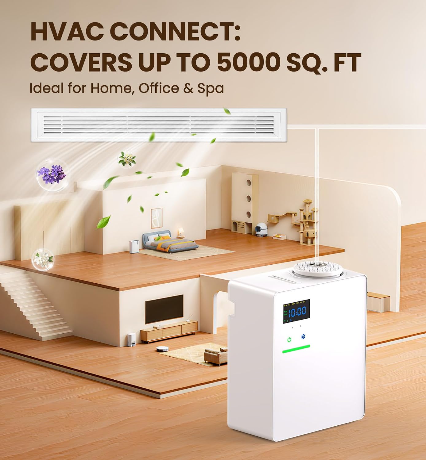 Waterless Essential Oil Diffuser 5000 Sq.Ft Coverage for Large Home, Hotel, or Office, 200ml Cold Air Scent Diffuser Machine with Bluetooth App Control, Quiet No-Heat HVAC Fragrance Diffuser