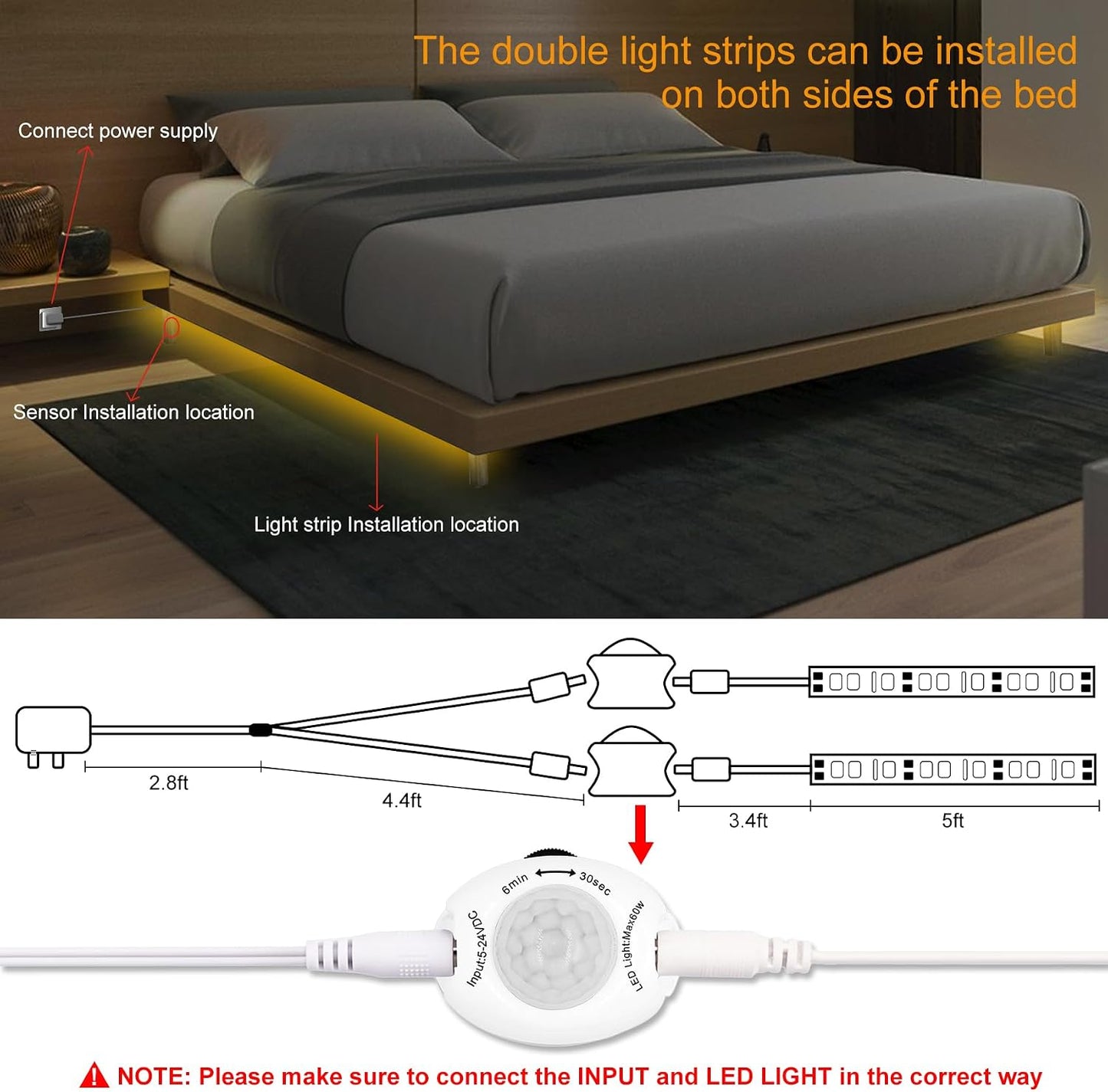 Vansky Motion Activated Bed Light, Flexible LED Strip Motion Sensor Night Light Bedside Lamp Illumination with Automatic Shut Off Timer (Warm Soft Glow)