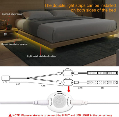 Vansky Motion Activated Bed Light, Flexible LED Strip Motion Sensor Night Light Bedside Lamp Illumination with Automatic Shut Off Timer (Warm Soft Glow)