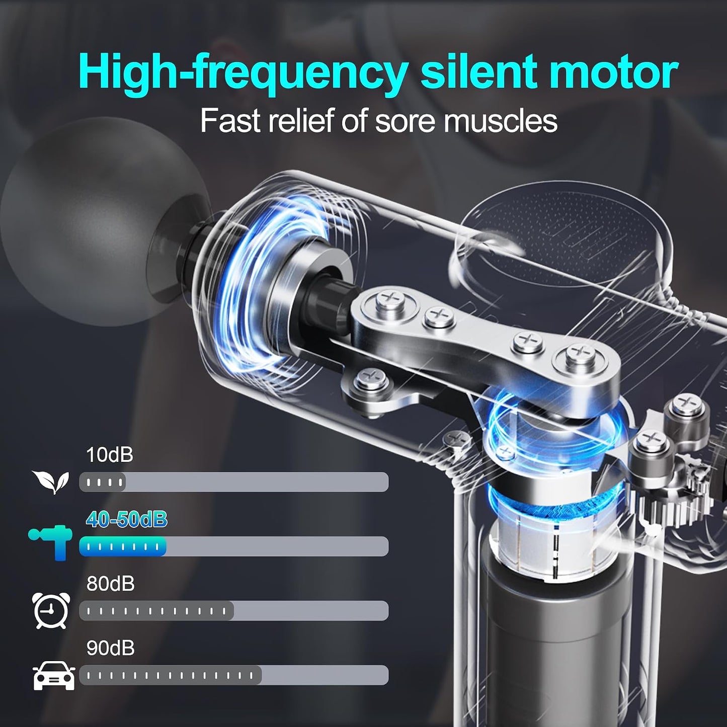 Massage Gun Deep Tissue, Silent Motor and Portable Massage Gun with 4 Interchangeable Heads for Deep Muscle Relief and Relaxation, Relax Gift