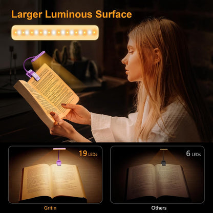 Gritin 19 LED Rechargeable Book Light for Reading in Bed | Eye Caring 3 Color Temps,Stepless Dimming Brightness,Memory Function,90 Hrs Runtime Lightweight Clip on Light for Book Lovers