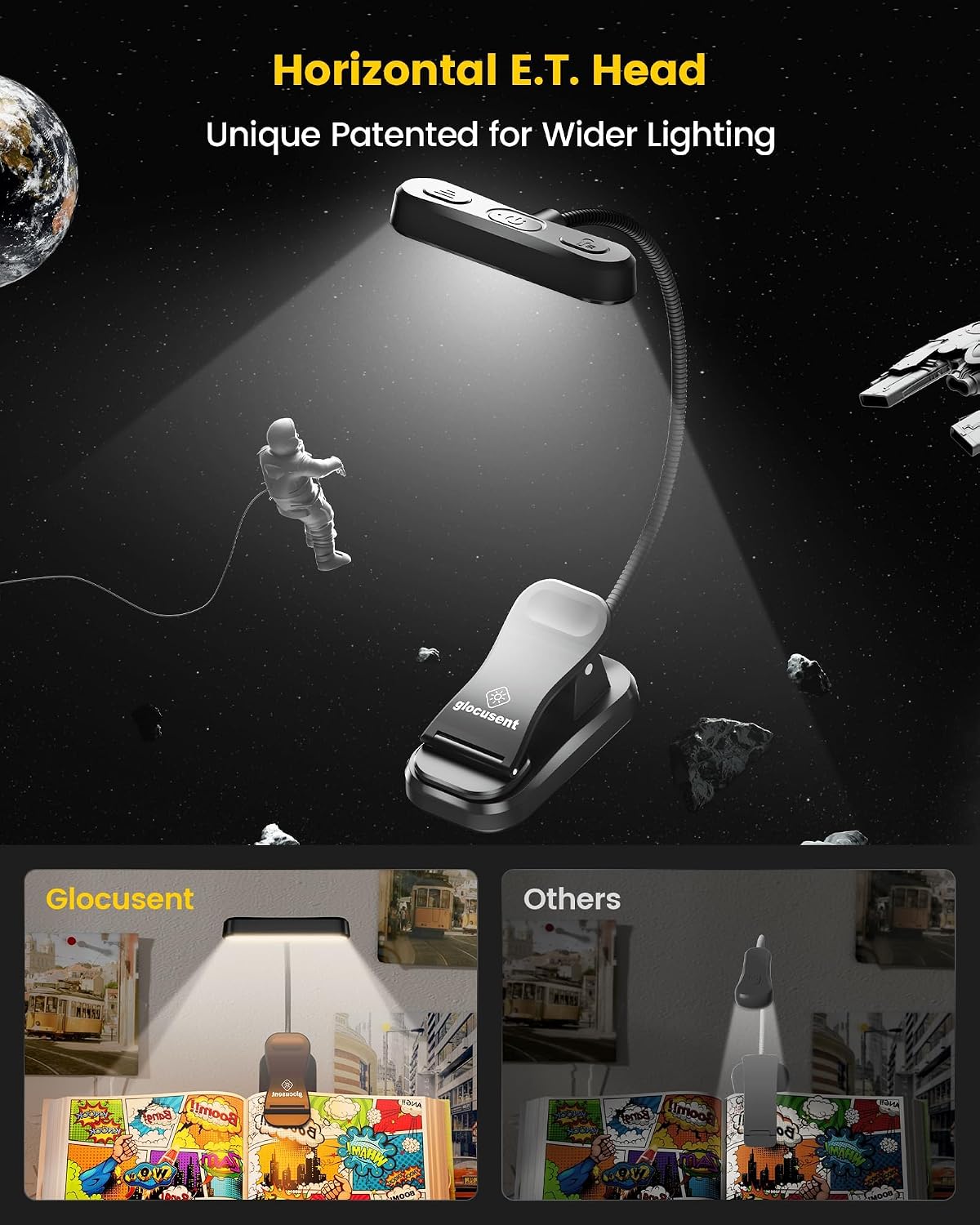 Glocusent Rechargeable Book Light, Clip on Light for Bedtime Reading