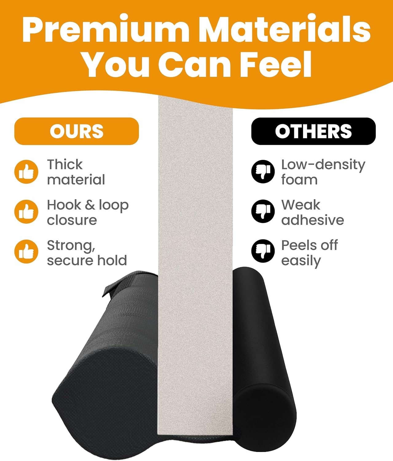 Everlasting Comfort 2 Sided Door Draft Stopper for Bottom of Door - Keeps Cold Air in & Heat Out, 100% Sound Proofing Strip Gap Filler, Quick Install Noise Blocker Sweep for Home - Fits 30"- 36" W