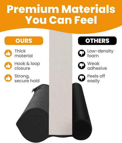 Everlasting Comfort 2 Sided Door Draft Stopper for Bottom of Door - Keeps Cold Air in & Heat Out, 100% Sound Proofing Strip Gap Filler, Quick Install Noise Blocker Sweep for Home - Fits 30"- 36" W