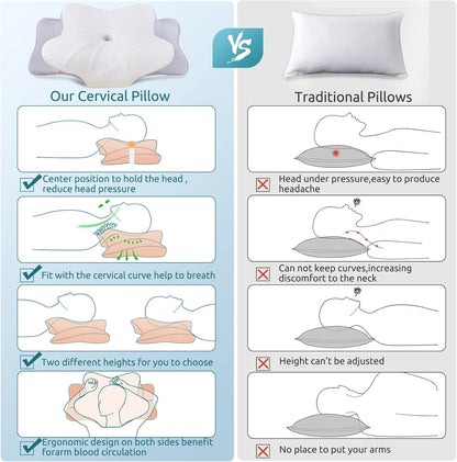 DONAMA Contour Cervical Neck Pillow for Neck Pain Relief | Queen,Ergonomic Dual-Height,Odorless Memory Foam,Side/Back/Stomach Sleepers,Cooling Hypoallergenic Cover,OEKO-TEX Certified