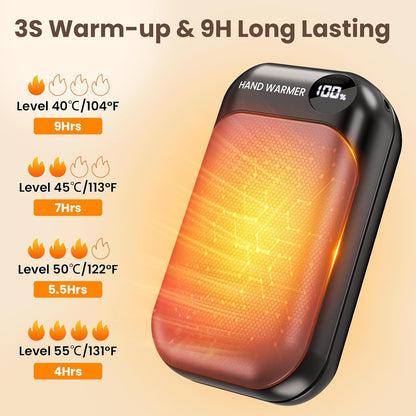 Hand Warmers Rechargeable 2 Pack, 4-Levels 104°F to 131°F Electric Hand Warmers, UL Certified Safe & Real 9Hrs Heating, Portable Pocket Hand Warmer for Women Men Kids, Fishing, Hunting, Golf, Camping
