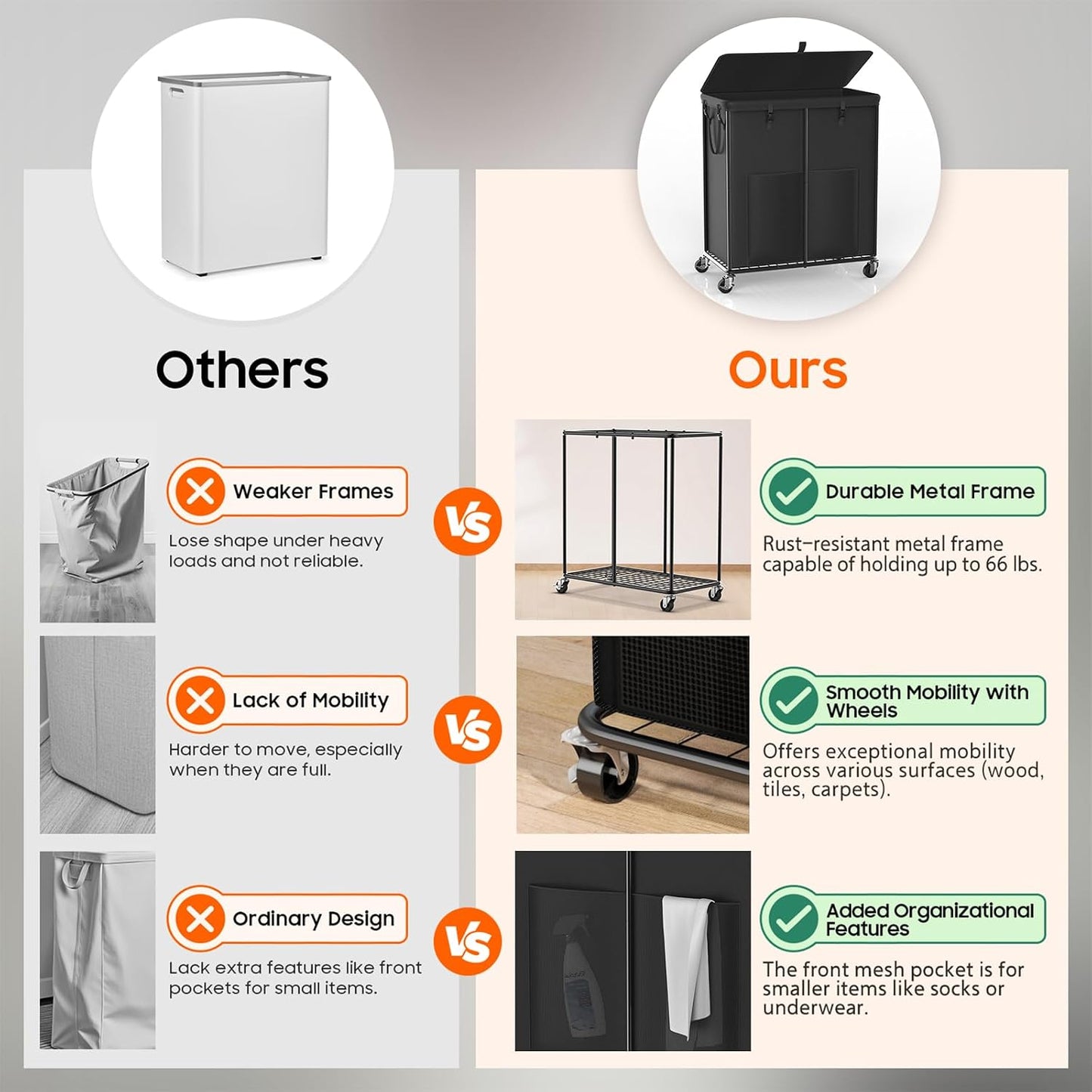Laundry Hamper with Wheels, 150L Rolling Laundry Basket with Bag & Handles | Sturdy Metal Frame | Removable Bag | Large & Tall Dirty Clothes Hampers for Laundry Room, Bedroom, Dorm, Bathroom-Black